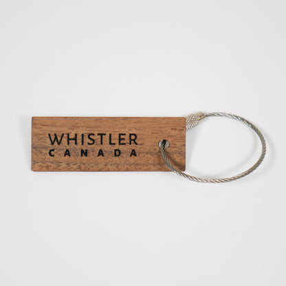 Keychains
